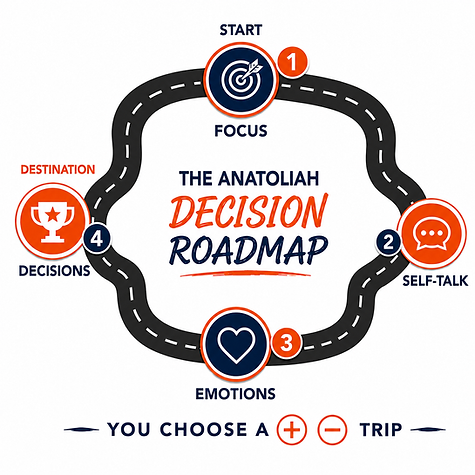 Anatoliah