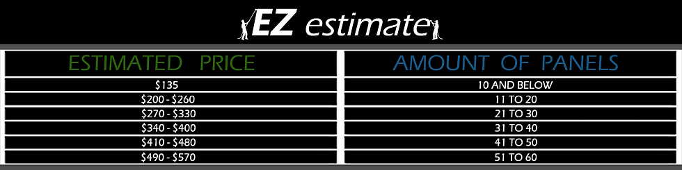 EZ estimate.png
