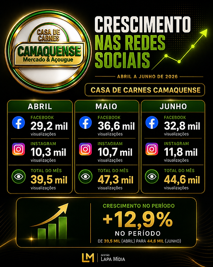 crescimento 3.png