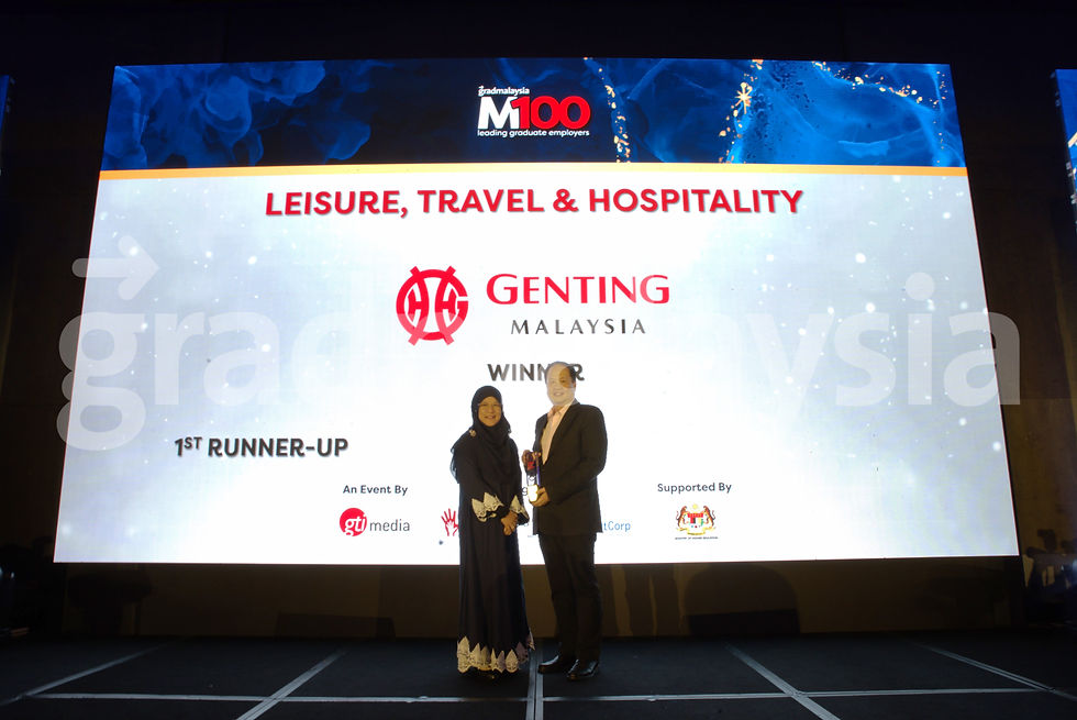 Leisure, Travel & Hospitality