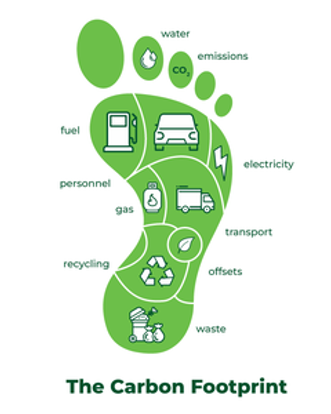 carbonfootprint-240x300.png