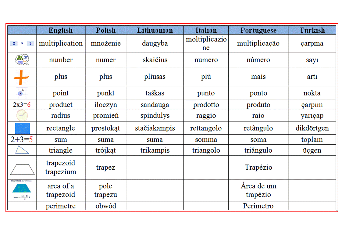 mathematical vocabulary3.gif