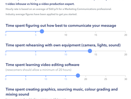 In-house Video vs Outsourcing?