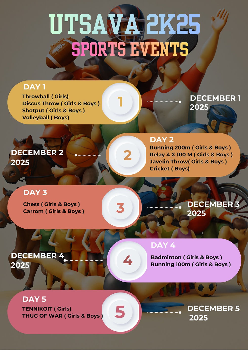 Sindagi Shantaveereshwar Ayurvedic Medical College Haveri  is celebrating Annual Curricular, Extra Curricular  and Co Curricular activity in the name of  Utsava 2025