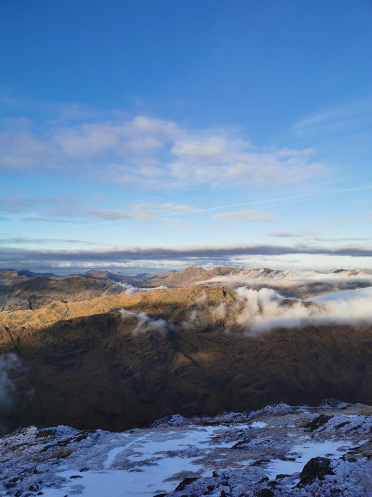 Munros: What, Why and How