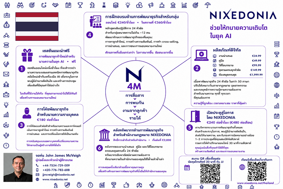 แผ่นรองโต๊ะ Nixedonia (TH).png
