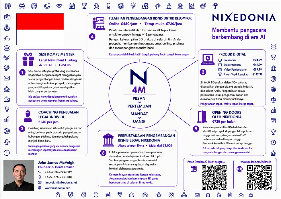 Tatakan Meja Nixedonia (ID).png