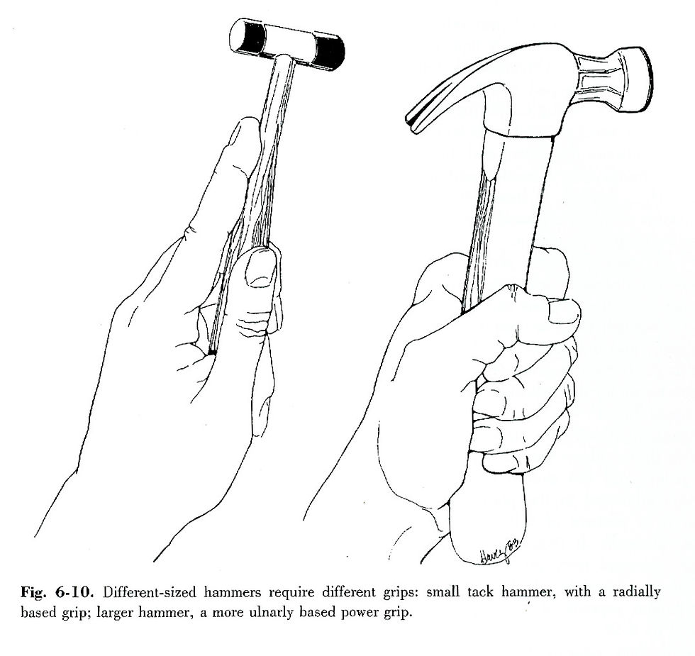 Gripping Tools