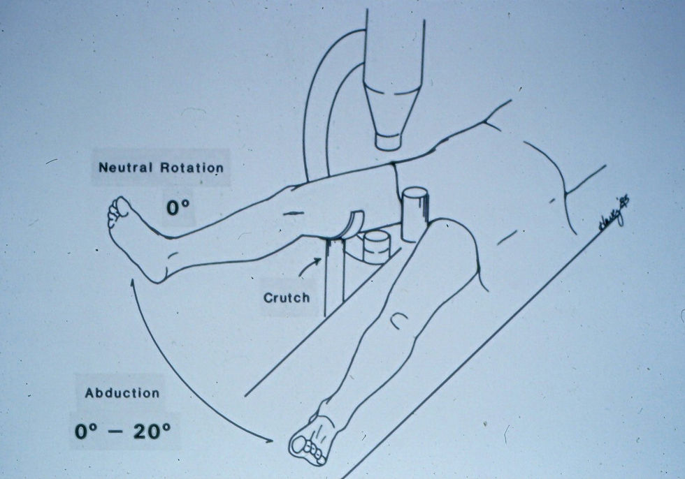 Imaging Equipment