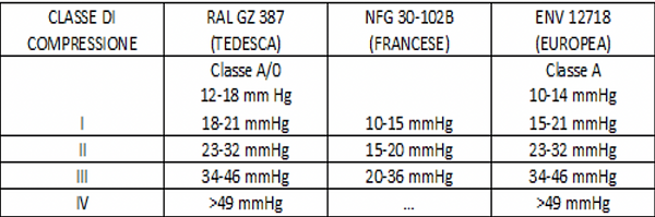 Schermata 2022-02-23 alle 10.11.33.png