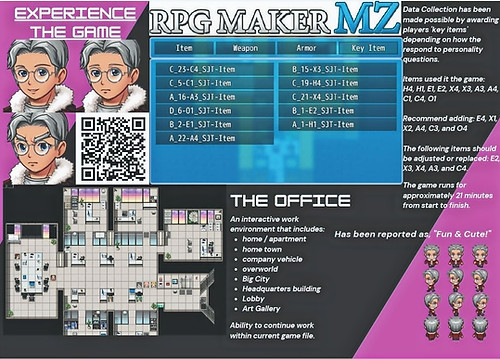 ManagementSummary2_PersonaltiyRPG_Brains