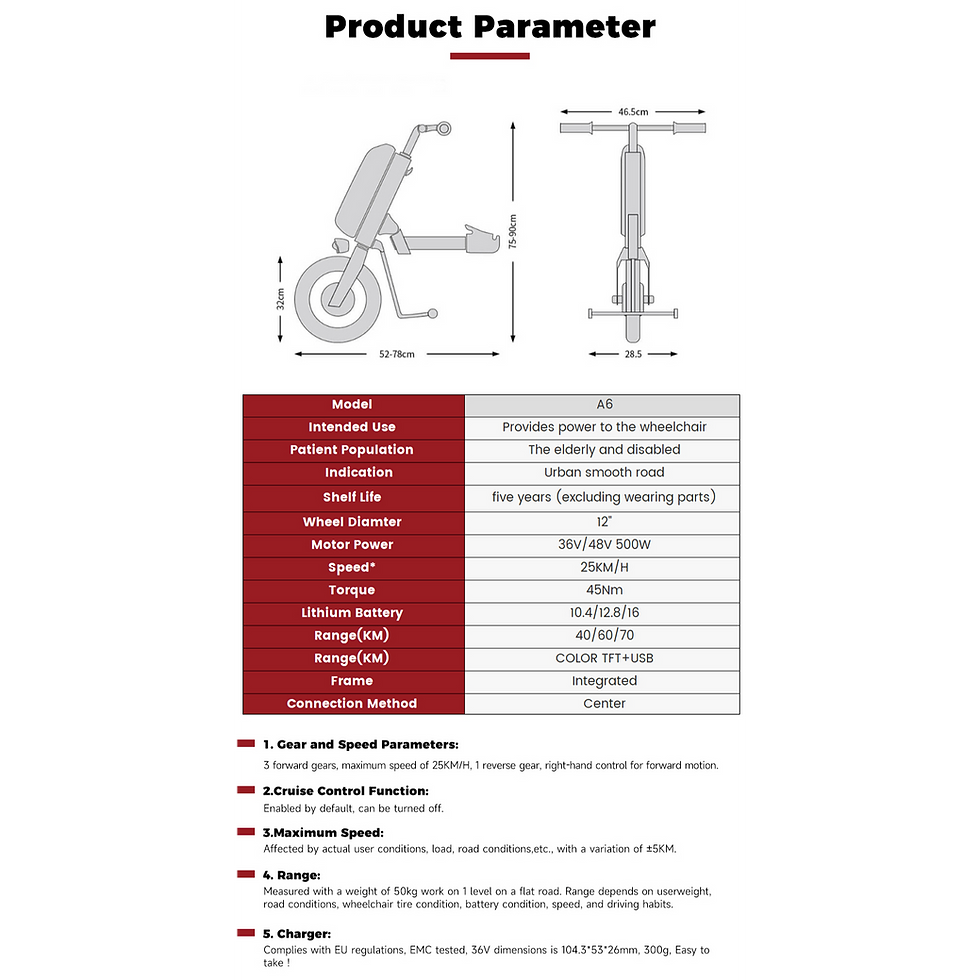 Thumbnail: ELESMART A6 500W ELECTRIC WHEELCHAIR ATTACHMENT - Shipped from UK