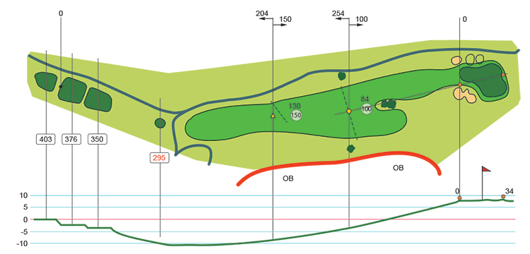 HOLE7