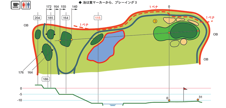 那須小川ゴルフクラブの18ホール中最も難しいと言われる名物6番ホール　パー3。 このホールは、的確な状況判断を求められる。もしスイングに迷いが、あれば．．．．決断したら後は、思い切り良く！