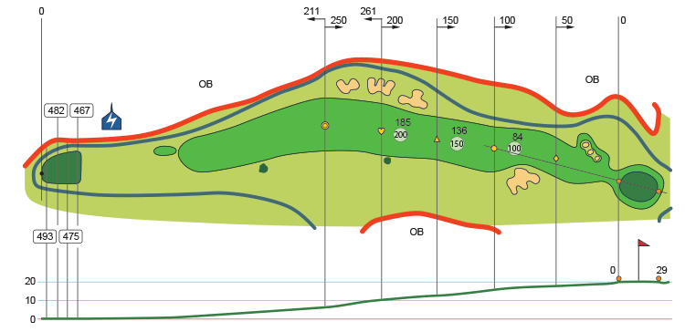 HOLE14