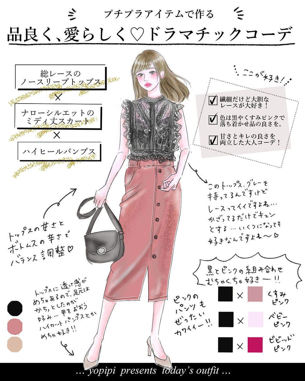 プチプラコーデGU
