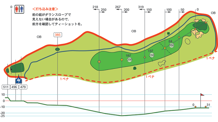 HOLE3