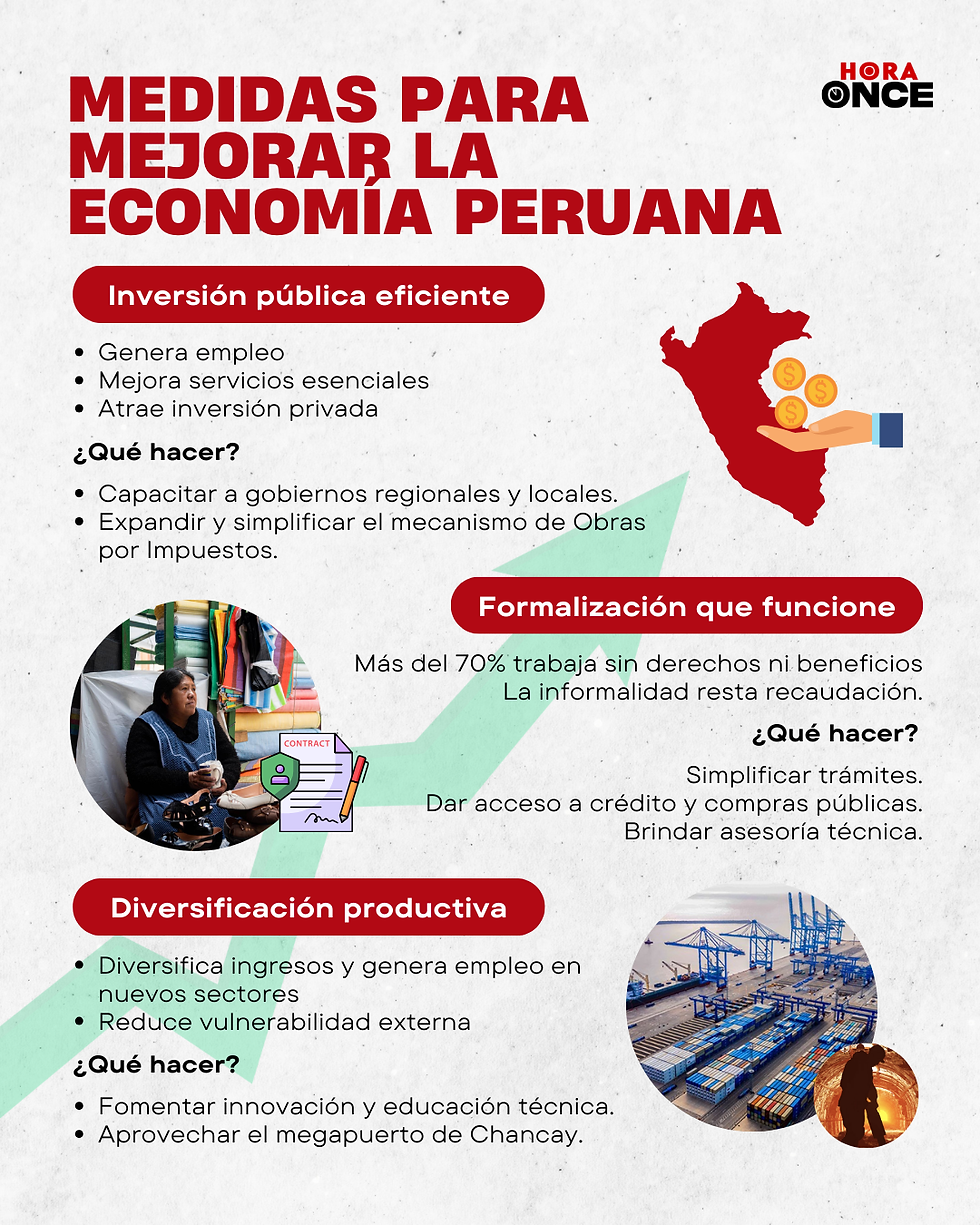 Medidas para mejorar la economía peruana | Fuente: Elaboración propia