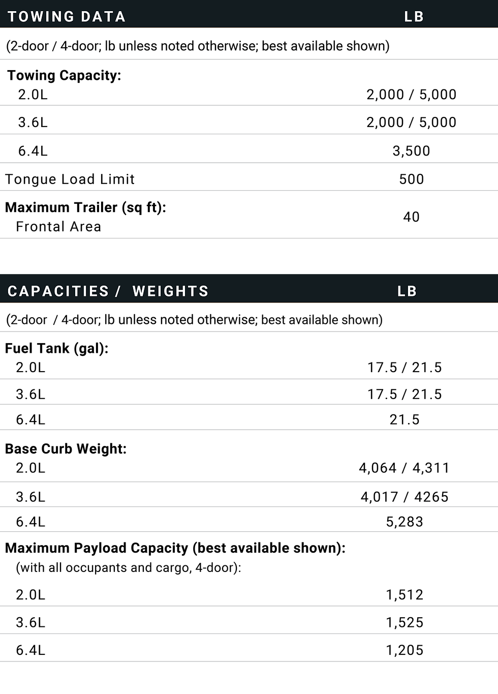 Spec_Chart_Desktop2