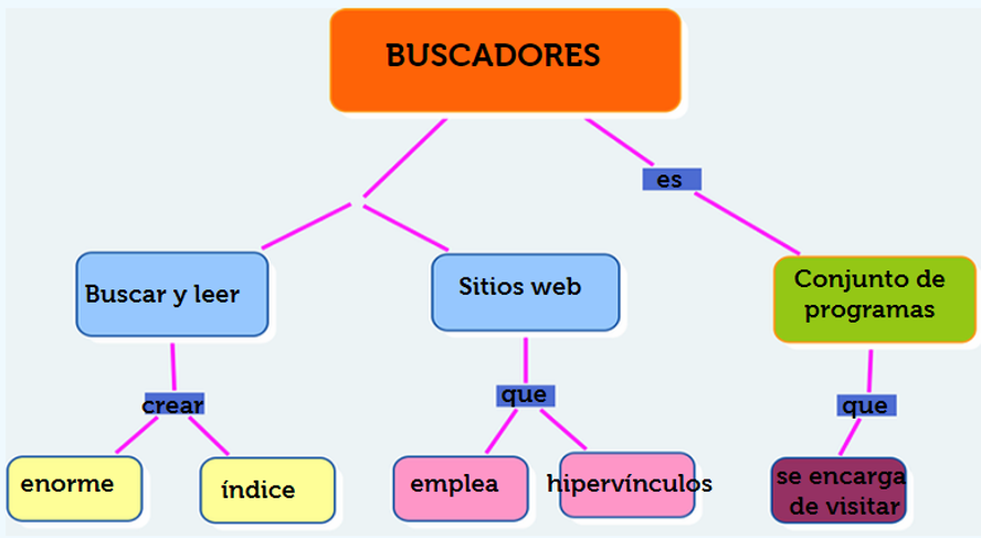 ABCD.png