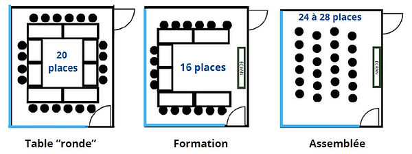 Agencements petite salle.jpg