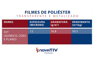 tabelas crcn -01.png