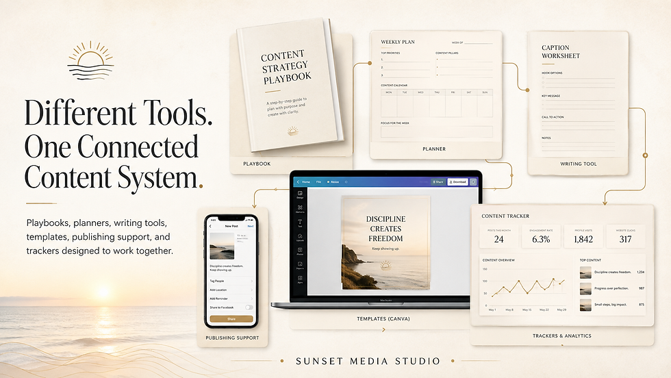 Sunset Media Studio connected content system from strategy through review.