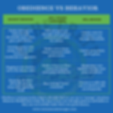 obedience vs behavior (1).png