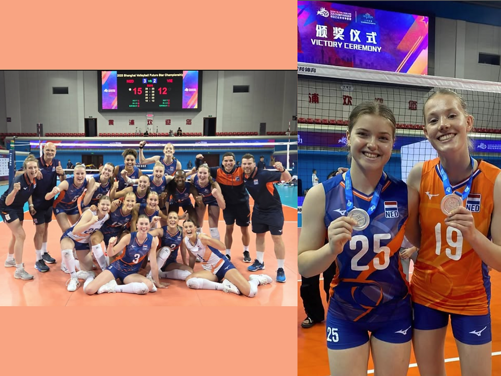 Niederländisches Juniorinnen-Nationalteam