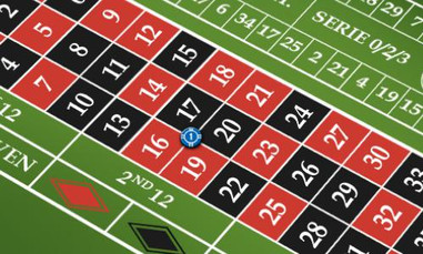 Corner bet/Stūra likmes vai kvadrātveida likmes