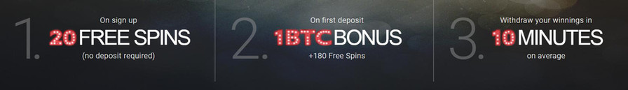Bitstarz Bonuses