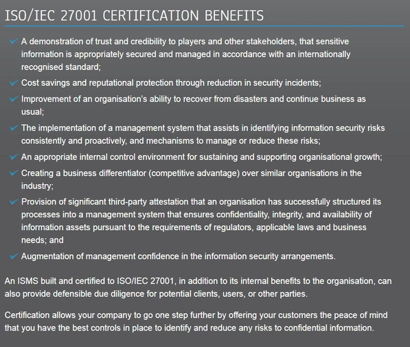 eCogra Certification Benefits