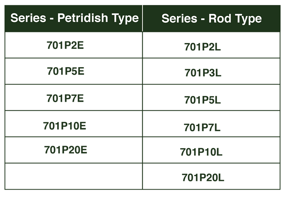 Thumbnail: 701 series - Platinum Square Disk Electrode on Petridish and on Rod