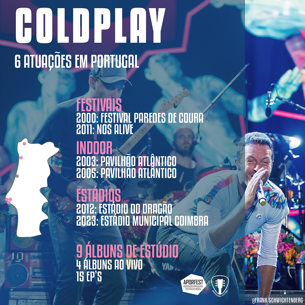 Coldplay