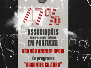 Metade dos festivais organizados por associações não vão poder candidatar-se ao “Garantir Cultura"