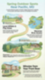 Checkout the Pacific Village Apartments Local Guide to Parks