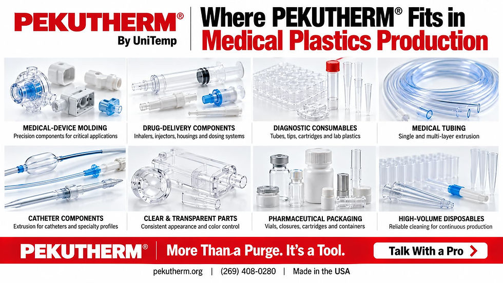 Gráfico: Dónde puede encajar PEKUTHERM® en la producción de plásticos médicos