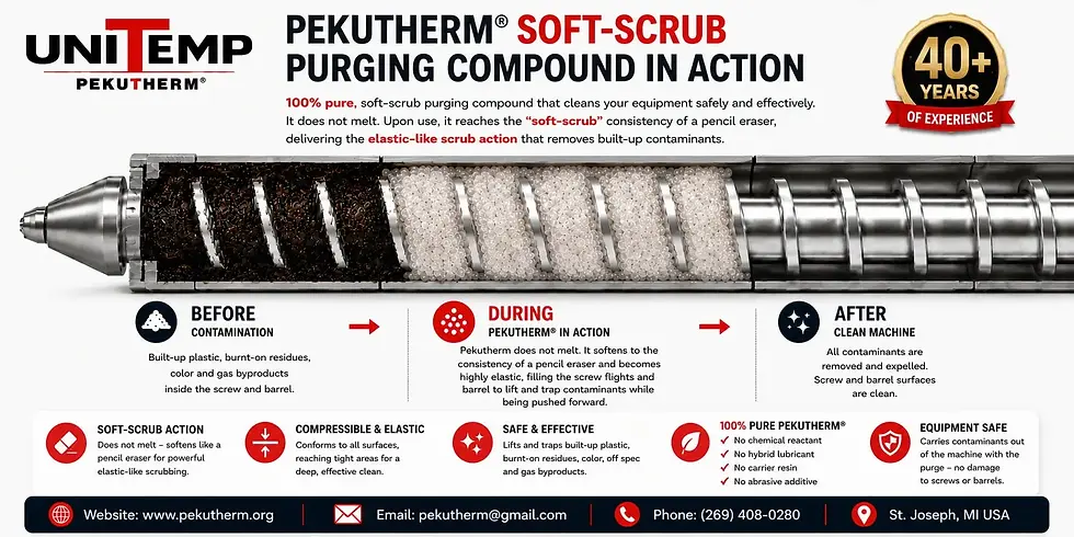 Pekutherm in Action2.webp