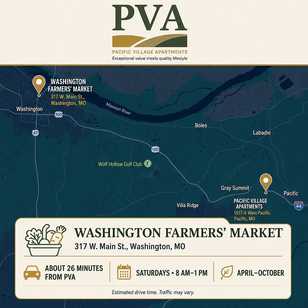 Graphic: Washington Farmers’ Market