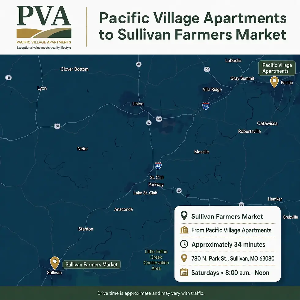 Graphic: Sullivan Farmers Market