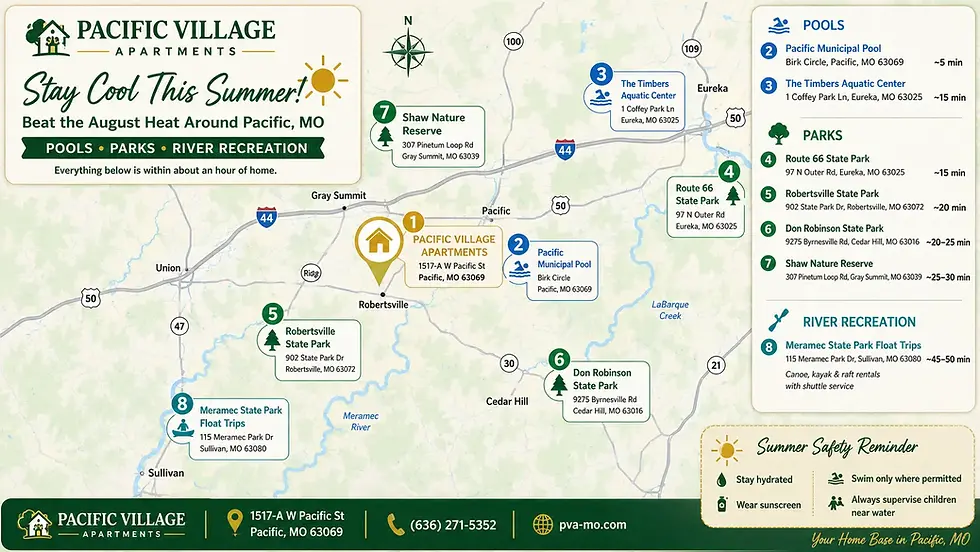 Beat the August Heat Around Pacific, Missouri: Pools, Parks & Summer Adventures Close to Home (2026 Guide)