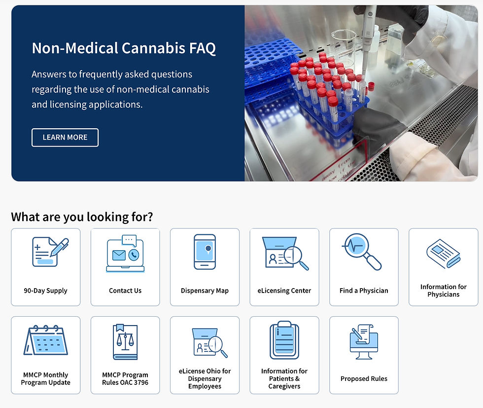 Should I Keep My Ohio Medical Cannabis Card?