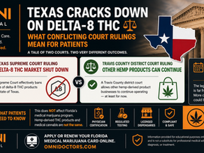 Texas Cracks Down on Delta-8 THC ⚖️ What Conflicting Court Rulings Mean for Patients
