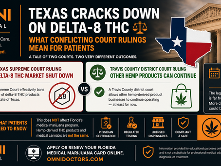 Texas Cracks Down on Delta-8 THC ⚖️ What Conflicting Court Rulings Mean for Patients