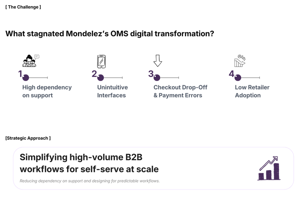 Copy of System Design (4).png