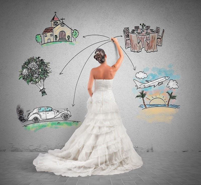 Como organizar um casamento.