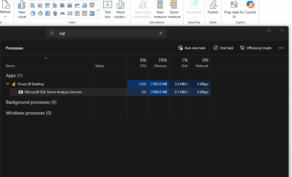 Estimating semantic model size in Power BI and Fabric