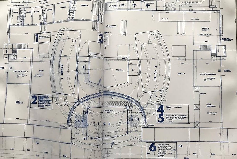 Rock in Rio Floor Plan: bigger than five Woodstock Festivals put together!