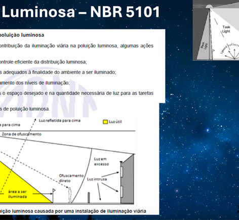 CURSO ATUALIZA OS REQUISITOS PARA A ILUMINAÇÃO PÚBLICA