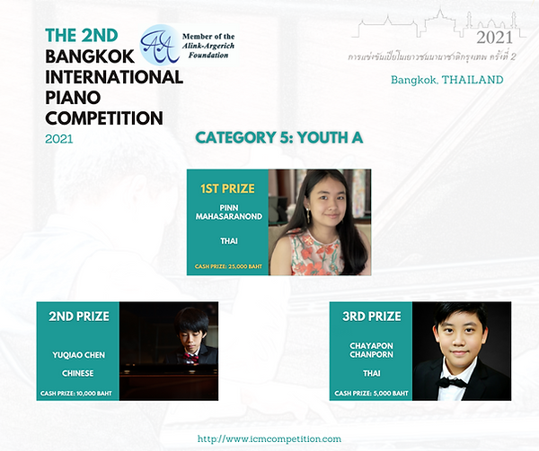 Category 5_ YOUTH A.png